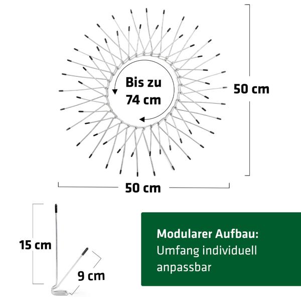 2er-Set Katzenabwehrgürtel: Effektiver Katzenschreck & Kletterschutz für Bäume – Sicherer Vogelschutz für Nistkasten & Nest, bis 74cm