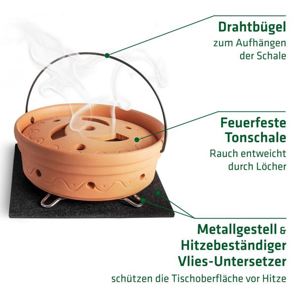 Wespen-Verdufter Kaffee - Feuerfestes Tongefäss zum Räuchern von Kaffeepulver - Natürlicher Wespenschreck mit Untersetzer & Drahtbügel zum Aufhängen