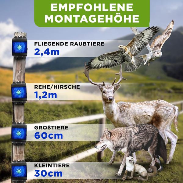 2er-Set Effektiver Ultraschall Wildtiervertreiber: Marderabwehr & Nagervertreiber mit LED Blinklicht für Garten, Balkon, Feld, Fahrzeug & Haus