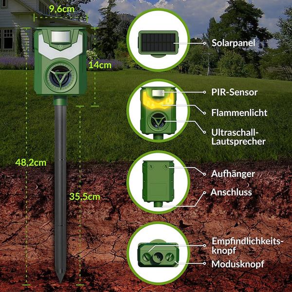 Effektiver Solar & USB Tiervertreiber mit Ultraschall & Flammenlicht – Zuverlässiger Schutz für Garten, Hof & Feld gegen Wildtiere, Katzen & Hunde