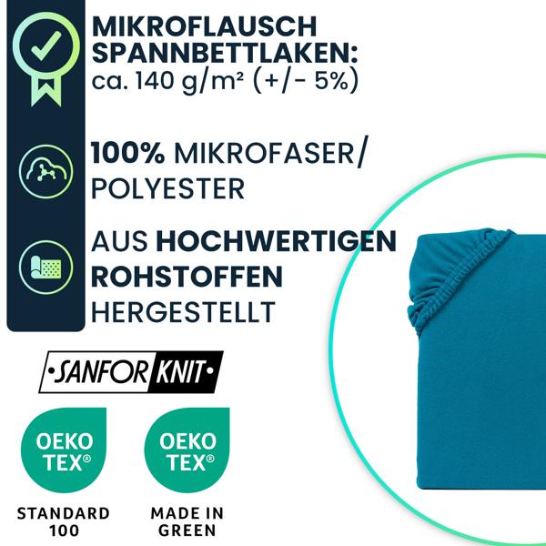 Spannbettlaken für Wasserbett & Boxspringbett 180-200x200-220 cm, Sanfor Knit & OEKO TEX: 100% Mikrofaser - weich, atmungsaktiv & pflegeleicht 