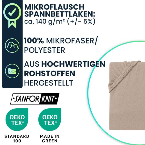 Spannbettlaken für Wasserbett & Boxspringbett 180-200x200-220 cm, Sanfor Knit & OEKO TEX: 100% Mikrofaser - weich, atmungsaktiv & pflegeleicht 
