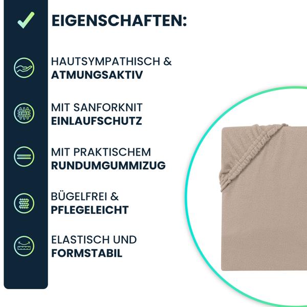 Spannbettlaken für Wasserbett & Boxspringbett 180-200x200-220 cm, Sanfor Knit & OEKO TEX: 100% Mikrofaser - weich, atmungsaktiv & pflegeleicht 