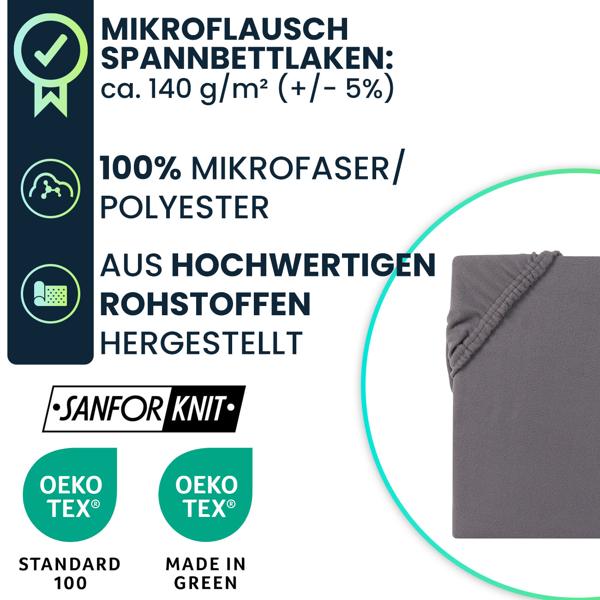Spannbettlaken für Wasserbett & Boxspringbett 180-200x200-220 cm, Sanfor Knit & OEKO TEX: 100% Mikrofaser - weich, atmungsaktiv & pflegeleicht 