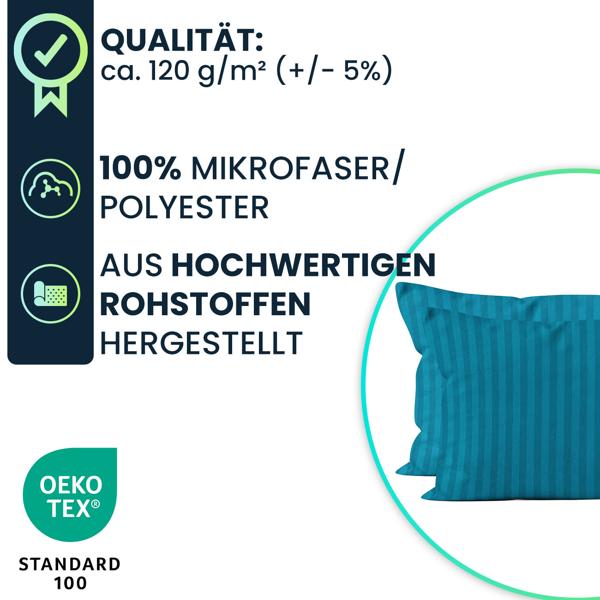 Kissenbezug 2er-Set 40x80 cm OEKO-TEX - Hochwertige Mikrofaser Kissenhüllen - Hautsympathisch, pflegeleicht & mit Reissverschluss - Petrol
