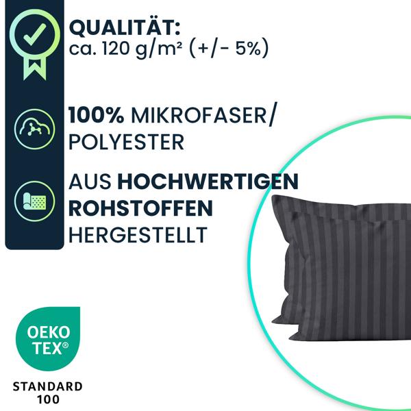 Kissenbezug 2er-Set 40x80 cm OEKO-TEX - Hochwertige Mikrofaser Kissenhüllen - Hautsympathisch, pflegeleicht & mit Reissverschluss - Schwarz