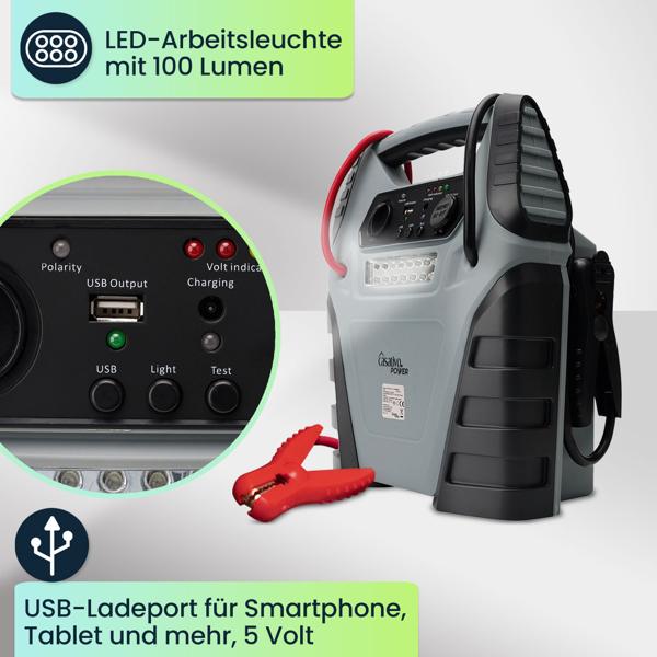 5-in-1 Powerbank mit Starthilfe Booster & Luftkompressor – 12V, 20Ah, 1000A, 150 PSI – leistungsstark, mobil & vielseitig – für Auto, Motorrad & Outdoor