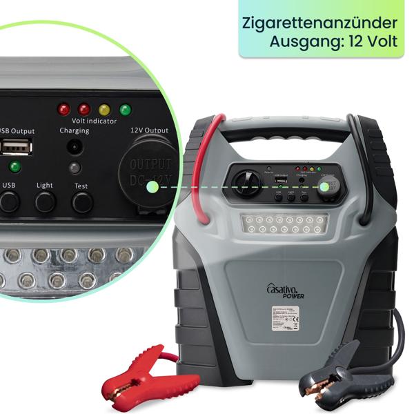 5-in-1 Powerbank mit Starthilfe Booster & Luftkompressor – 12V, 20Ah, 1000A, 150 PSI – leistungsstark, mobil & vielseitig – für Auto, Motorrad & Outdoor