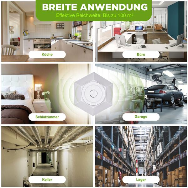 Ultraschall Tiervertreiber 360°: Effektiv gegen Mäuse, Ratten, Marder & Siebenschläfer - Universell für Dachboden, Keller & Innenräume