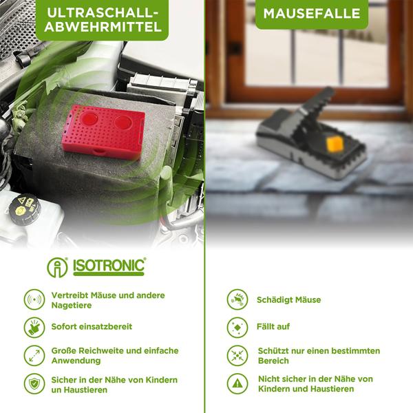 Mobiler Marderschreck – Effektiver Ultraschall-Mardervertreiber mit Batterie für Auto, Dachboden und Garage gegen Marder und Mäuse