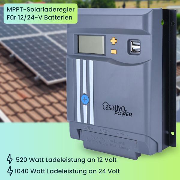 MPPT Solar-Laderegler 40A für 12V & 24V Batterien – Solarladegerät mit LCD-Display, 2 USB-Ports & vollem Überspannungsschutz