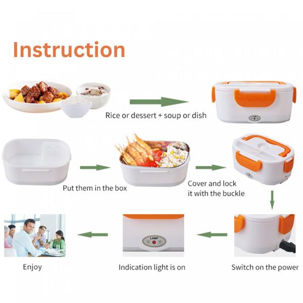 Electric lunch box 1.5 L with 2 compartments & stainless-steel insert, 3‑in‑1 for socket, 12 V car & 24 V truck, portable food warmer with bag