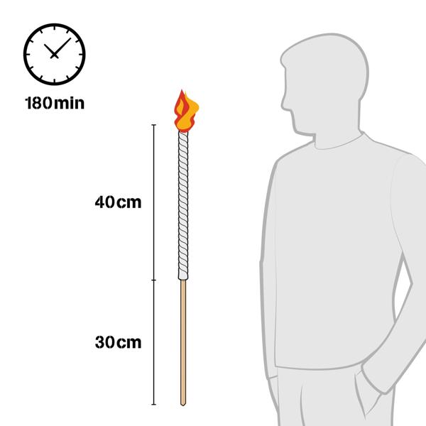 Garden wax torches, set of 20, colourful, 70 cm wax torches with wooden stake and cotton wick, approx. 3 h burn time, outdoor torches in pastel colours
