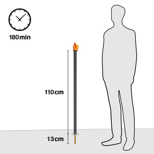 Torches en cire XXL 110 cm, set de 20 avec poignée en bois et protège-gouttes, torches de fête env. 3 h de combustion, torches à main pour cortèges et fêtes de jardin
