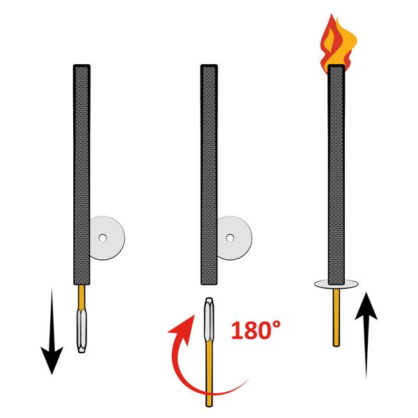 Torches en cire XXL 110 cm, set de 20 avec poignée en bois et protège-gouttes, torches de fête env. 3 h de combustion, torches à main pour cortèges et fêtes de jardin
