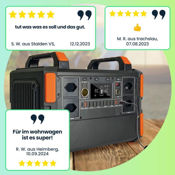 Swiss-Edition Powerstation & Solar-Konverter, 327Ah, 1048Wh, 1000W, mobiler Energiespeicher mit 230V, 12V & USB – ideal für Camping & Notstrom