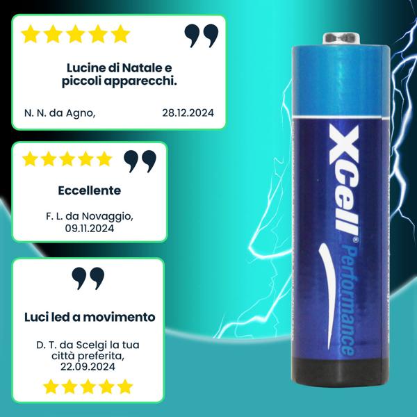 10 batterie AA di qualità superiore, AA, LR06, alcaline, 1,5 V - Prestazioni di lunga durata per i vostri dispositivi, ad alta capacità, di lunga durata