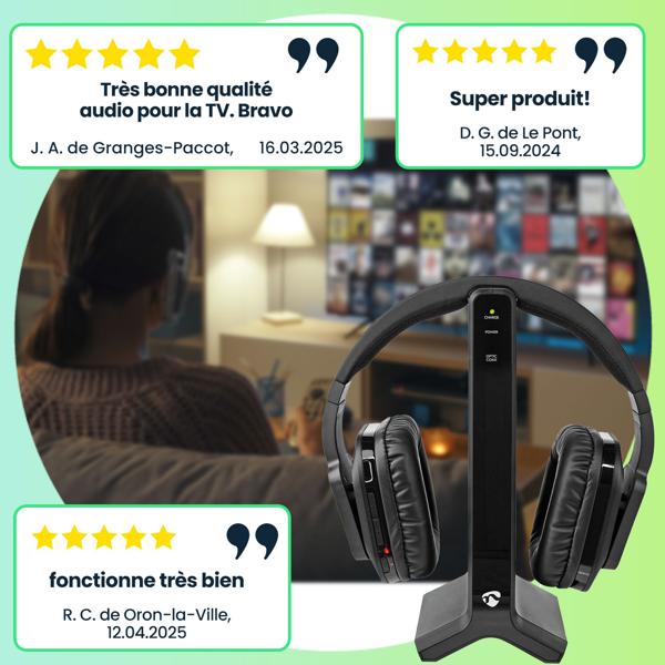 Casque TV Stéréo sans Fil - Portée 25m, Station de Charge & Arceau Réglable - Oreillettes Rembourrées, Autonomie 8h, Noir