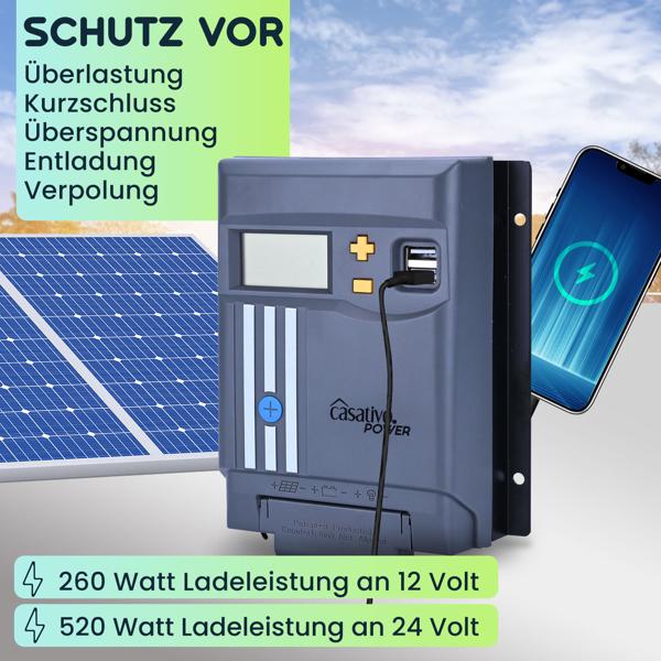 2er-Set MPPT Solarladeregler für 12V/24V Batterien - Max. Solar-Effizienz & Schutz - 20A Ladestrom - LCD-Display - 2 USB-A Ports für Wohnmobile, Boote