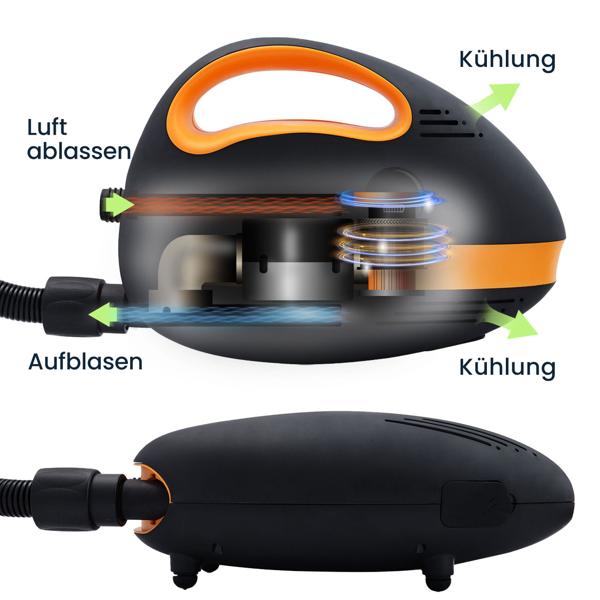 Ultimative Akku-SUP-Luftpumpe: 20 PSI, 350 L/Min, USB, 12V – Kompakte, tragbare Hochleistungs-Pumpe für Boards