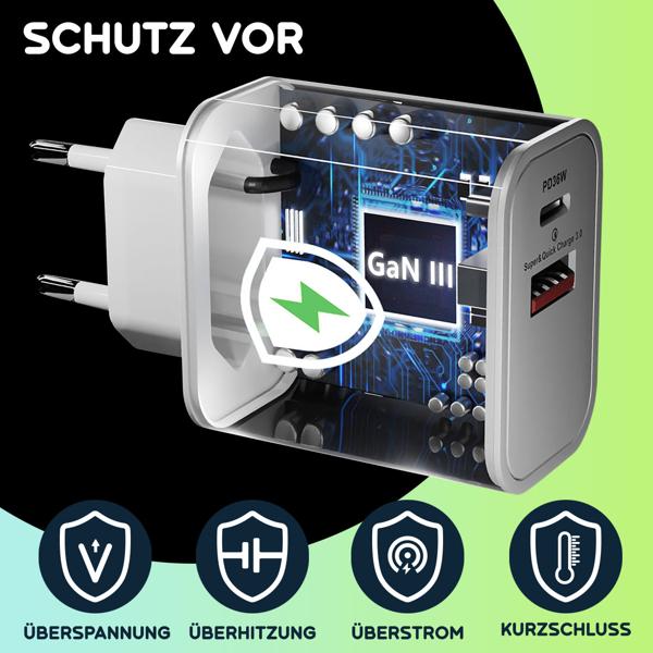 Dual 36Watt USB Ladegerät, 1x USB-C und USB-A, PD- & QC-Netzteil, weiss, GaN III, schnelles Laden von iPhone, ipad, Samsung, Huawai, Xiaomi