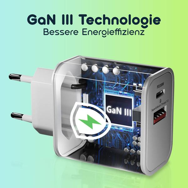 Dual 36Watt USB Ladegerät, 1x USB-C und USB-A, PD- & QC-Netzteil, weiss, GaN III, schnelles Laden von iPhone, ipad, Samsung, Huawai, Xiaomi