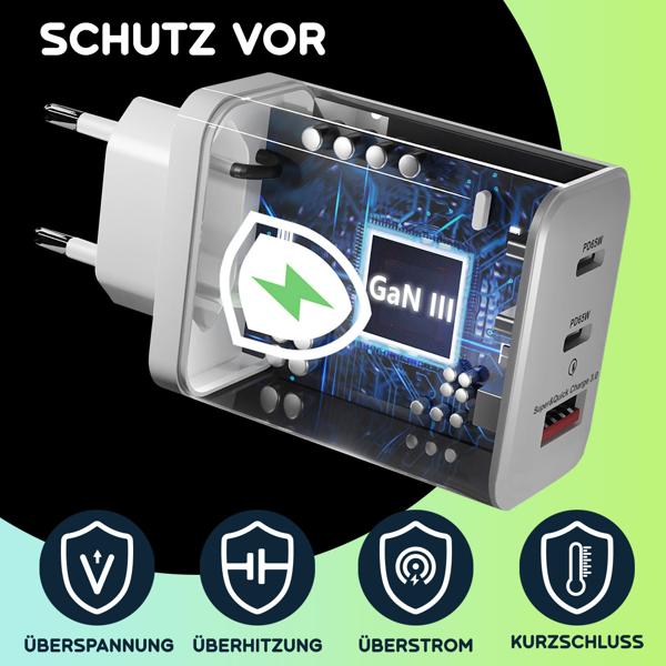 Leistungsstarkes USB Ladegerät, 3 Ports, 65Watt, 2x USB-C und 1x USB-A, PD- & QC-Netzteil, weiss, GaN III, für Smartphones, Notebooks, MacBook & Tablets