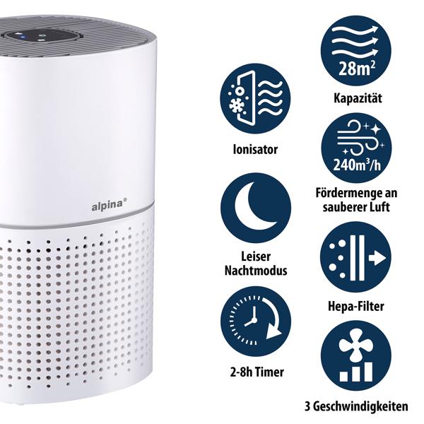 Effizienter 50W Luftreiniger mit HEPA & Ionisator: 240m³/h, edles Design, entfernt Staub, Pollen und unangenehme Gerüche