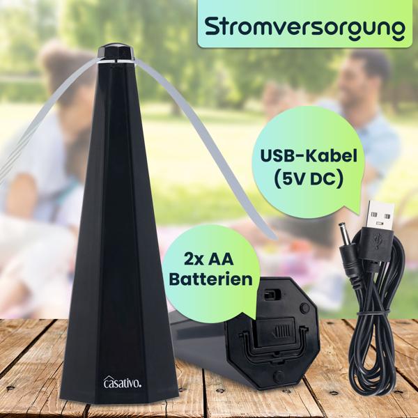 Mobiler 2-Flügel Insektenvertreiber Batterie & USB: Sanfte, effektive Fliegenabwehr für Tisch & unterwegs, flexibel beim Essen & Outdoor