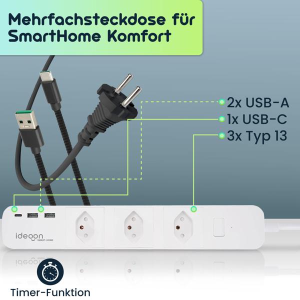 Smarte WLAN-Steckdosen-Leiste (CH), 3-fach mit USB-Ports, Sprachsteuerung (Alexa/Google), 10 A: Eine Mehrfachsteckdose für SmartHome Komfort