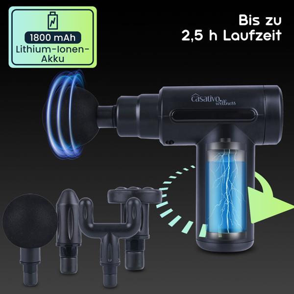 Kompakte Hand-Massagepistole, Akku, mit 4 Aufsätzen, USB-C, 25 W
