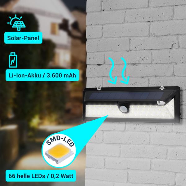 2er-Set Wandleuchte, mit Solarpanel, mit Bewegungs-Sensor, 800 Lumen, 13,2 Watt