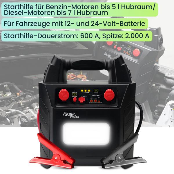 5-in-1 PKW Starthilfe mit Powerbank für 12/24V, 12V, 230V, USB, 40Ah, 2000A