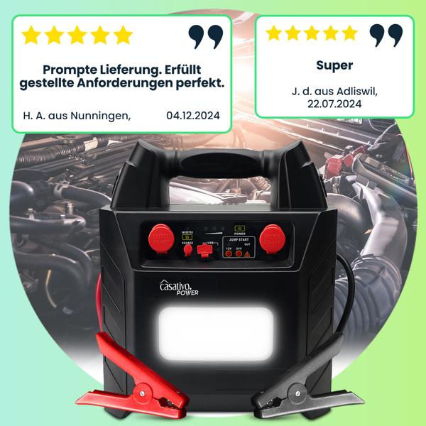 5-in-1 PKW Starthilfe mit Powerbank für 12/24V, 12V, 230V, USB, 40Ah, 2000A