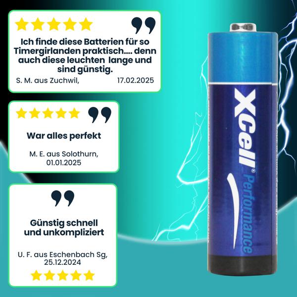 20er-Set AA + AAA Batterien (LR03/LR06): Alkaline, 1,5V – Langanhaltende Energie für den täglichen Gebrauch