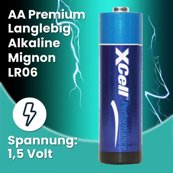 20er-Set AA + AAA Batterien (LR03/LR06): Alkaline, 1,5V – Langanhaltende Energie für den täglichen Gebrauch
