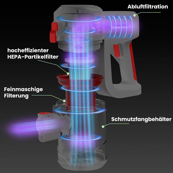 Akku-Handstaubsauger & Bodensauger 2in1 mit Elektrobürste: 18 kPa Saugkraft, beutellos, 2 Modi – Schmutz & Staub einfach verschwinden lassen