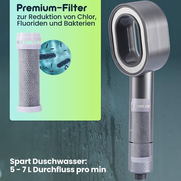 Hochwertiger 3-in-1 Duschkopf mit Bürste, Schwamm und Wasserspar Funktion - 2 x Premium-Wasserfilter - Wellness Brause für Ihr Spa-Erlebnis