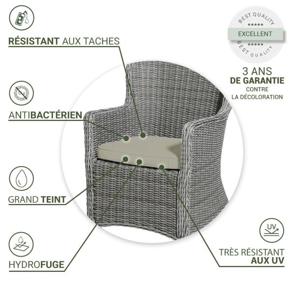 coussin de chaise d‘extérieur Premium 4 pièces (48x48cm, beige) : Protection anti-UV, hydrofuge, coussin confortable pour chaise de jardin, Made in Europe by Madison