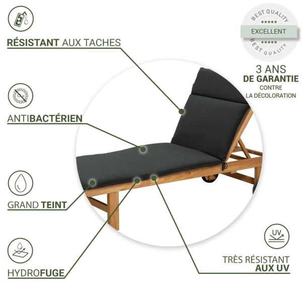 coussin pour chaise longue, vert, 190 x 60 cm - Coussin résistant et imperméable, protection UV, fabriqué en Europe par Madison
