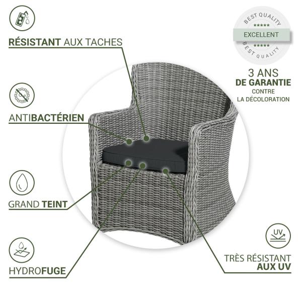 Coussin de chaise Outdoor, set de 2, coussin d‘assise hydrofuge, gris foncé, chacun 48 x 48 cm