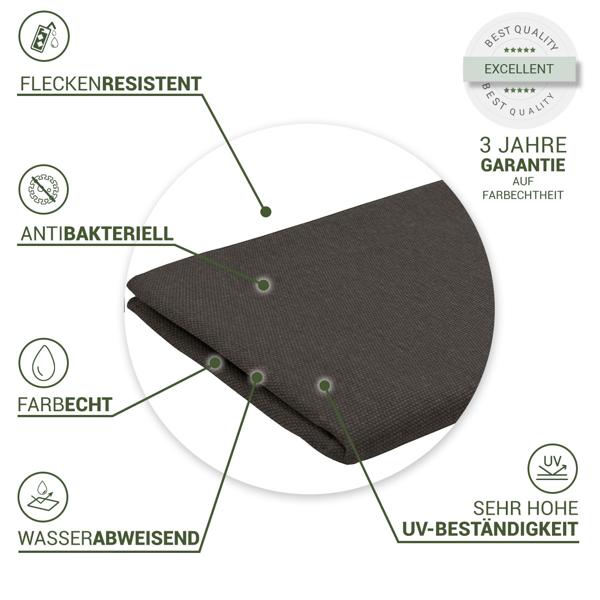 Moderne Tischdecke für den Innen- und Aussenbereich, anthrazit, 250 x 140 cm: Wetterfest, pflegeleicht & stilvoll, für Garten, Terrasse & Esszimmer