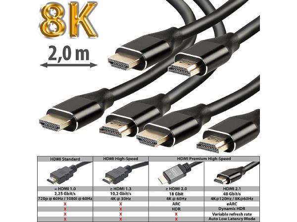 set of 3 high-speed HDMI 2.1 cable, 8K, 3D, HDR, eARC, 48 Gbit/s, 2 m