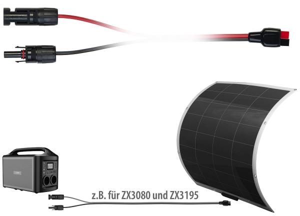 Powerstation & solar converter with 260 watt solar panel, 455 Ah, 1456 Wh