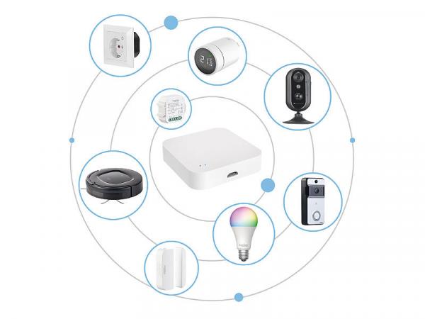 Gateway WLAN per dispositivi ELESION compatibili con ZigBee e Bluetooth