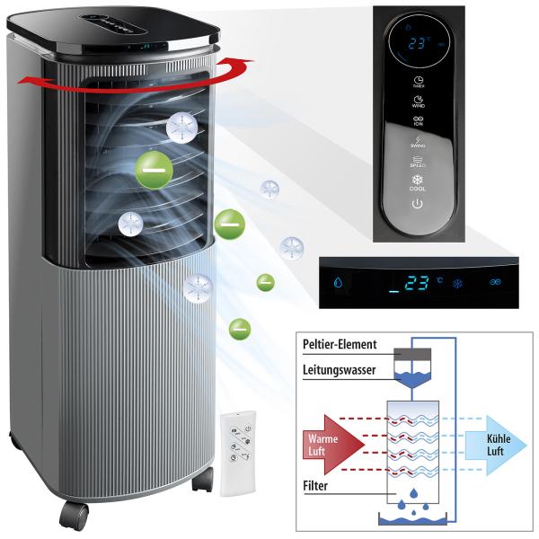 Refroidisseur d‘air compact avec refroidissement Peltier, ionisateur et réservoir d‘eau de 7 litres, 160 W