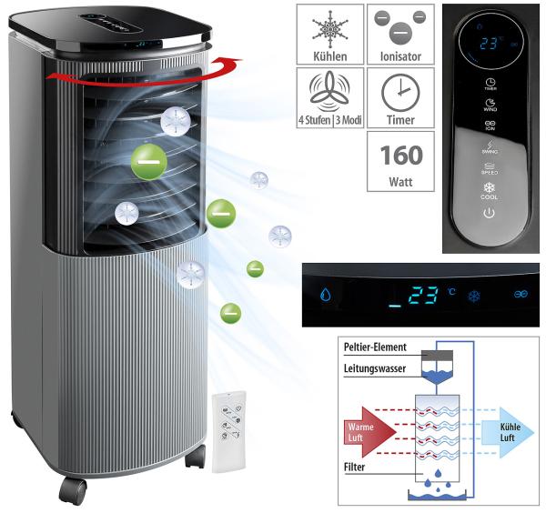 Refroidisseur d‘air compact avec refroidissement Peltier, ionisateur et réservoir d‘eau de 7 litres, 160 W