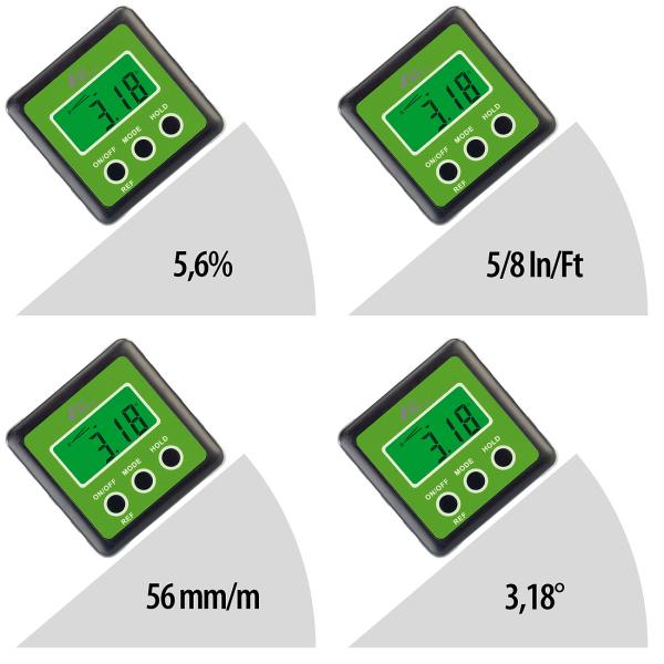 Goniometro digitale, display LCD illuminato, alluminio, IP54, 0-360°