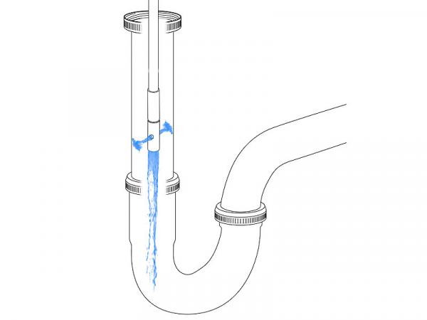 ventouse 2en1 et nettoyeur de canalisation Nettoyeur de canalisation haute pression pour M22