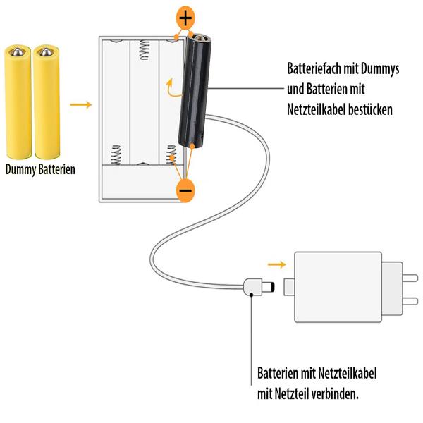 Battery power supply adapter for up to 2 devices, replaces 8 AA batteries